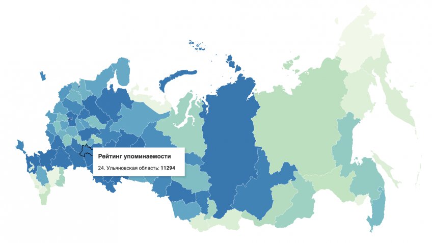 Центр политконъюнктуры