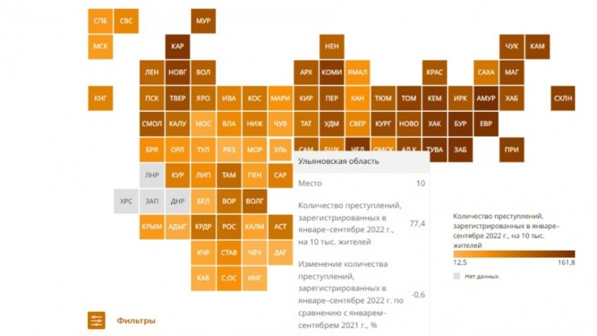 скрин инфорграфики